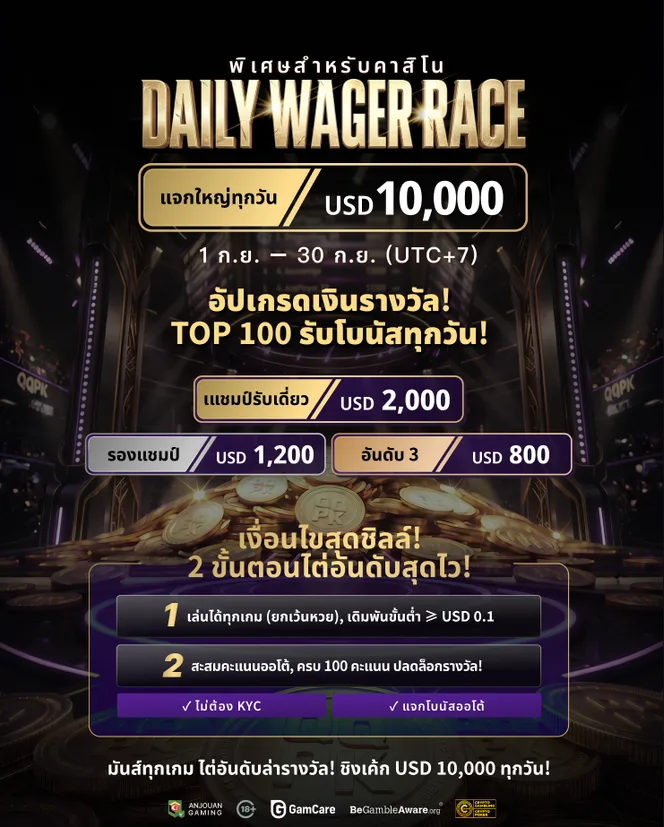 กระดานเดิมพันคาสิโนรายวัน | USD 10,000