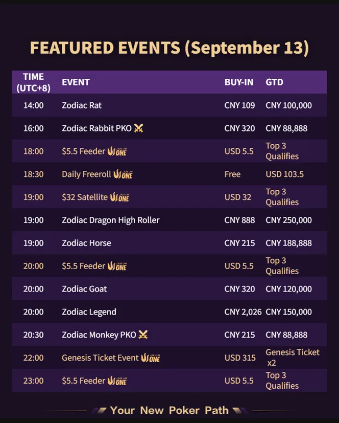 QQPK แข่งวันที่ 2026-09-13