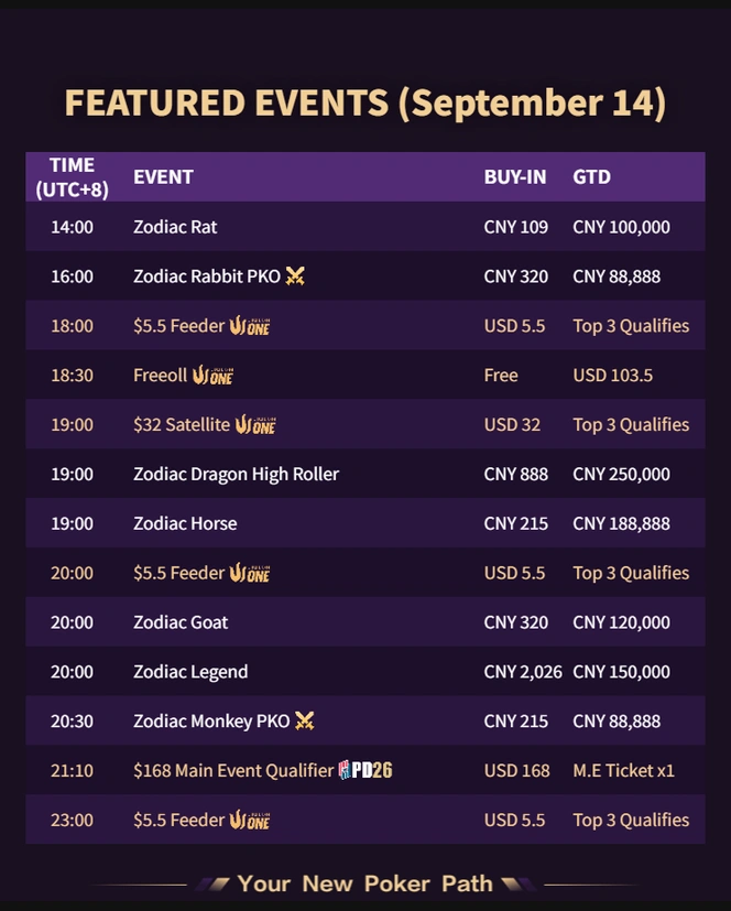 QQPK แข่งวันที่ 2026-09-14