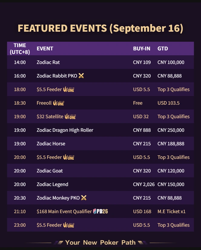 QQPK แข่งวันที่ 2026-09-16