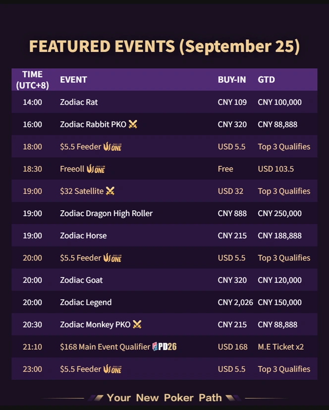 QQPK แข่งวันที่ 2026-09-25
