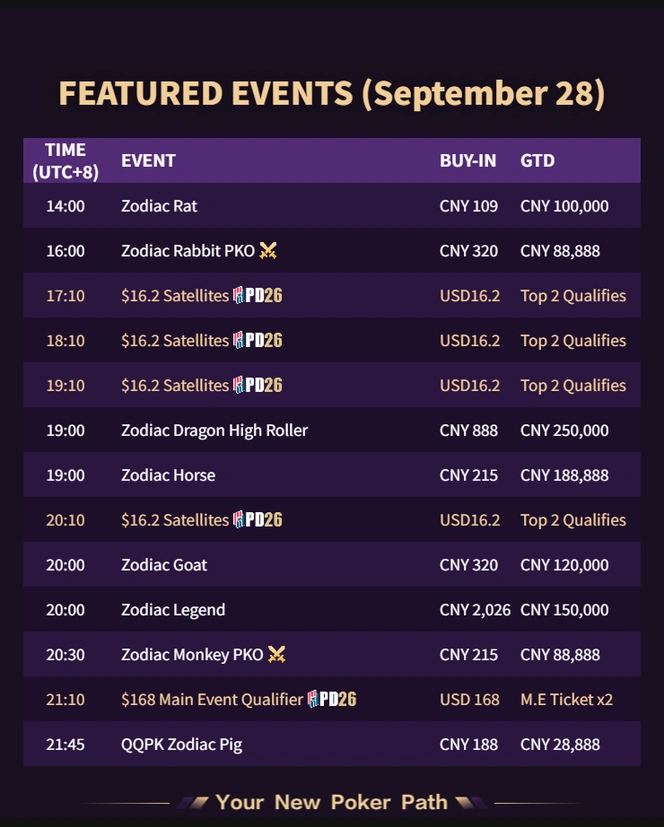 QQPK แข่งวันที่ 2026-09-28