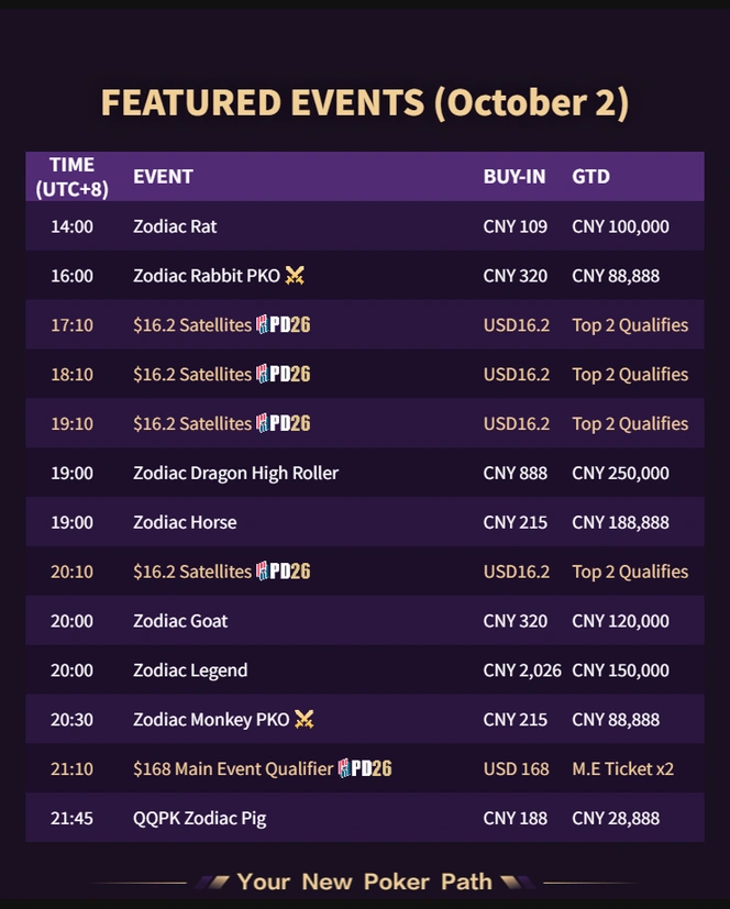 QQPK แข่งวันที่ 2026-10-02