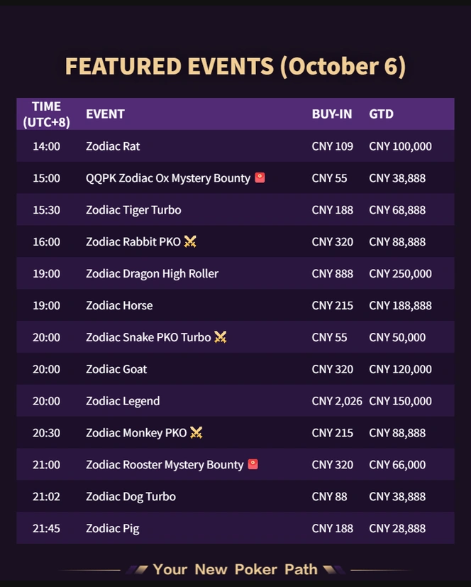 QQPK แข่งวันที่ 2026-10-06