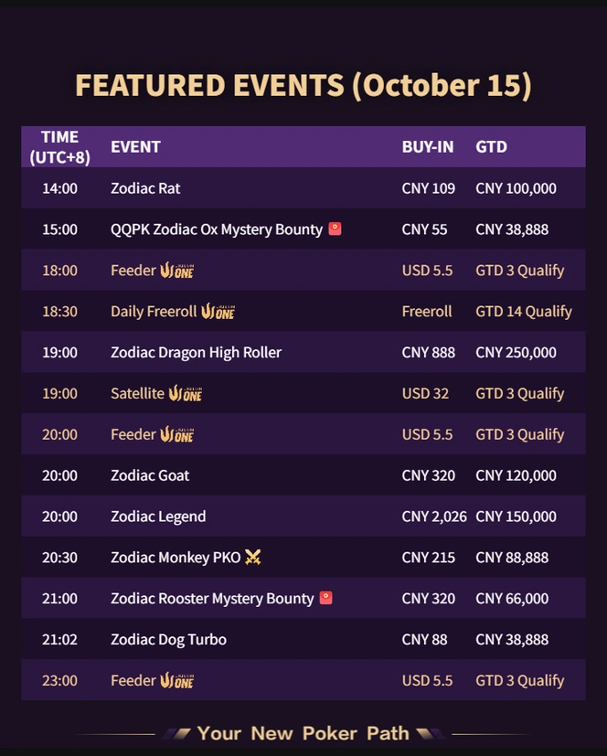 QQPK แข่งวันที่ 2026-10-15