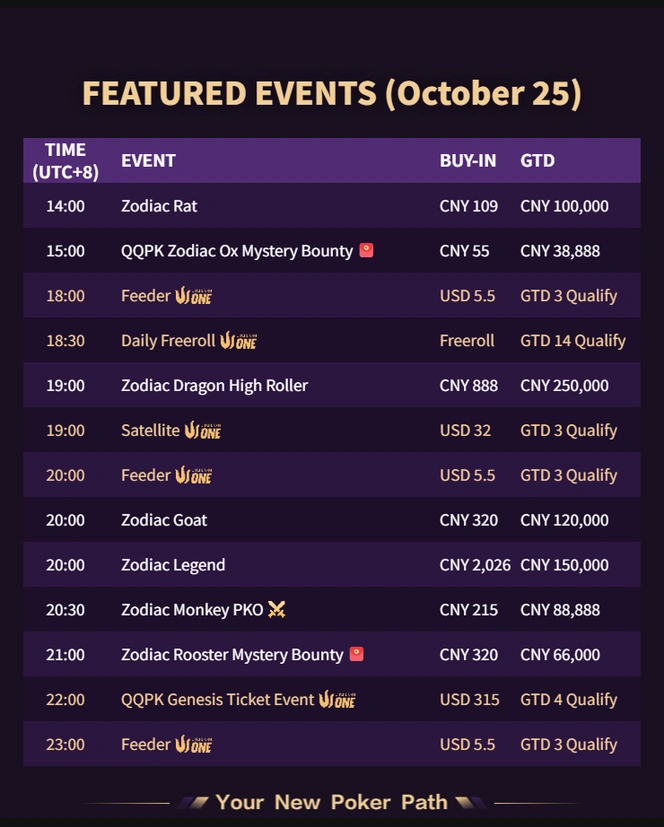 QQPK แข่งวันที่ 2026-10-25