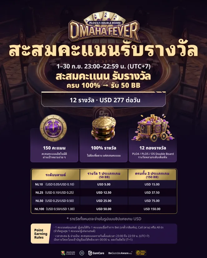 Omaha Fever | สะสมคะแนน 50 BB