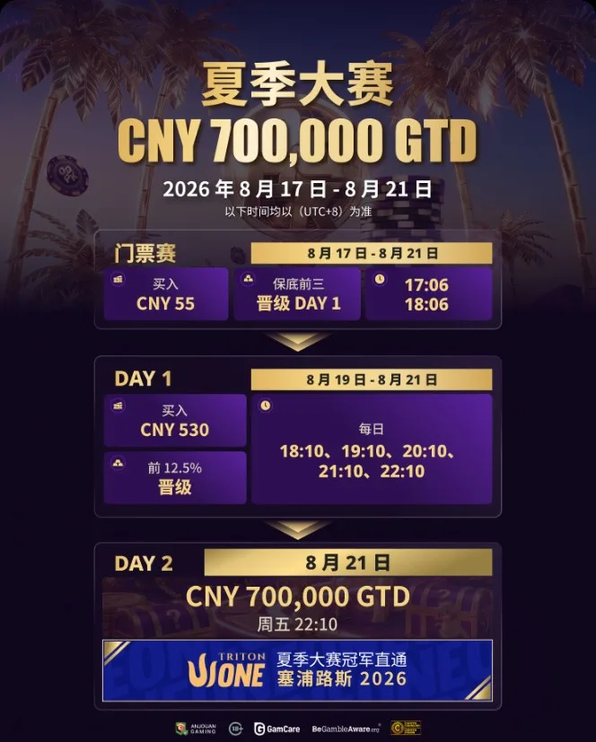 Summer Grand Prix CNY 700,000 GTD